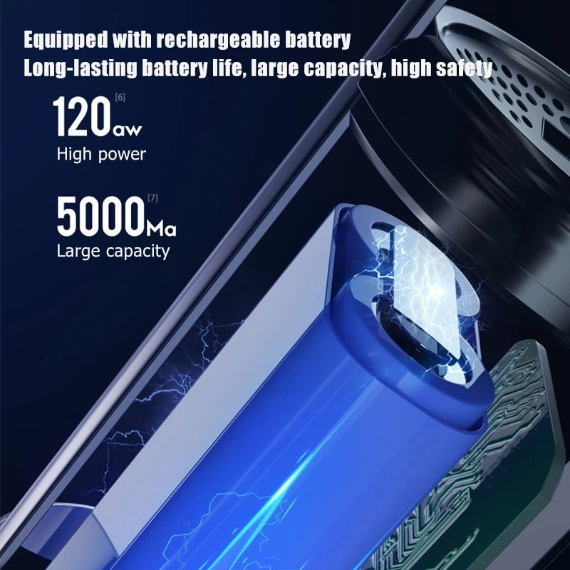 Wireless Rechargeable Car Vacuum