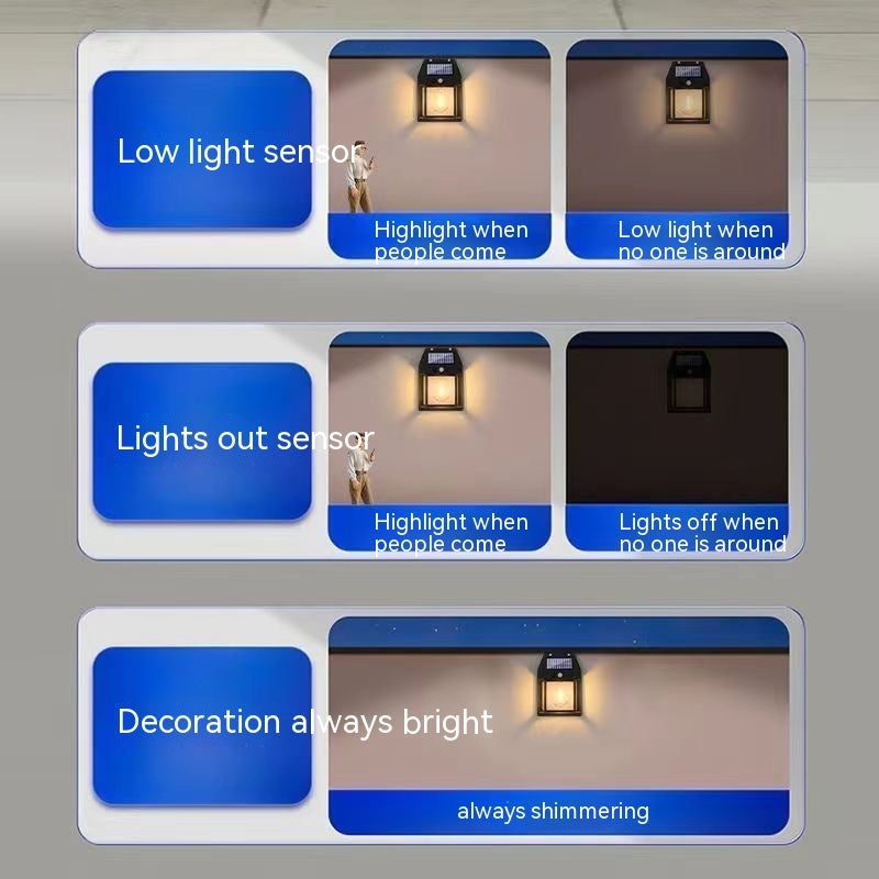 Solar Induction Garden Wall Lamp