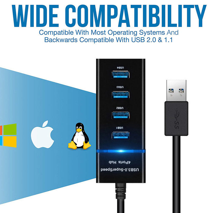 USB Adapter Expander Cable