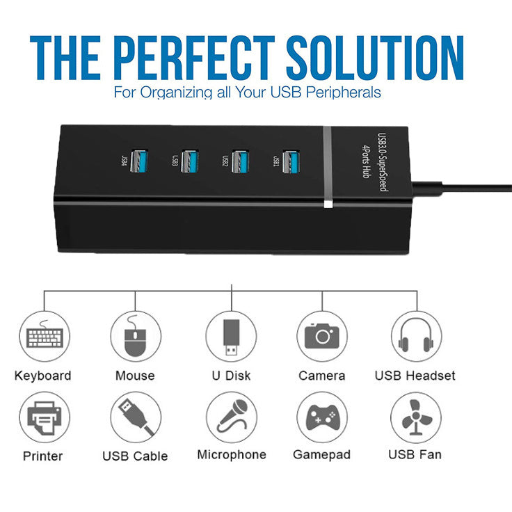USB Adapter Expander Cable