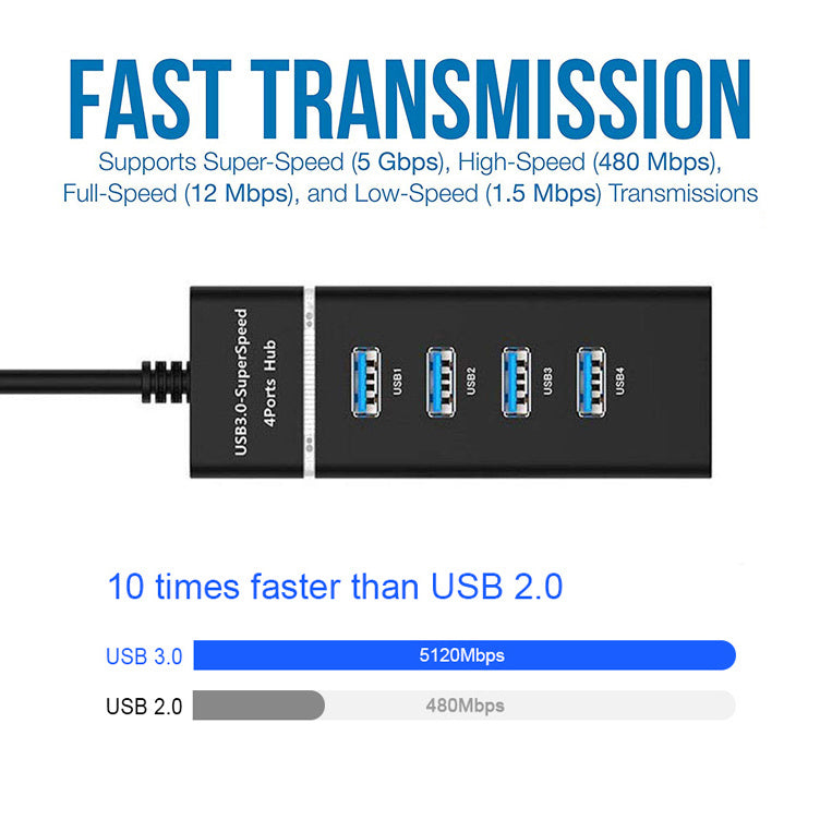 USB Adapter Expander Cable